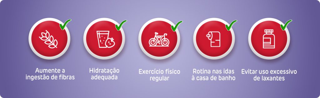 Como Prevenir a Obstipação?